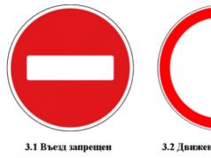 Дорожный знак применяется в ряде случаев и местах