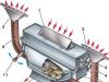 UAZ arabaları için soğutma sistemi UAZ Loaf 402 için soğutma sistemi