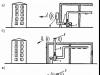 Maximum allowable air velocity in air ducts Compressed air outflow through the opening