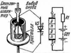 Regulator de putere a tiristoarelor: circuit, principiu de funcționare și aplicare Controlul sarcinii tiristoarelor